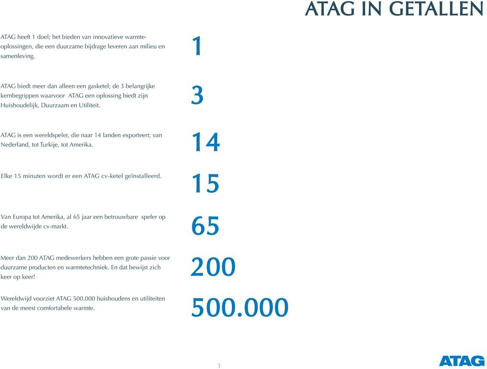 3 ATAG is een wereldspeler, die naar 14 landen exporteert; van Nederland, tot Turkije, tot Amerika. 14 Elke 15 minuten wordt er een ATAG cv-ketel geïnstalleerd.