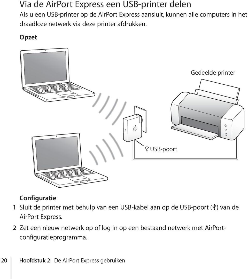 Opzet Gedeelde printer d USB-poort Configuratie 1 Sluit de printer met behulp van een USB-kabel aan op de