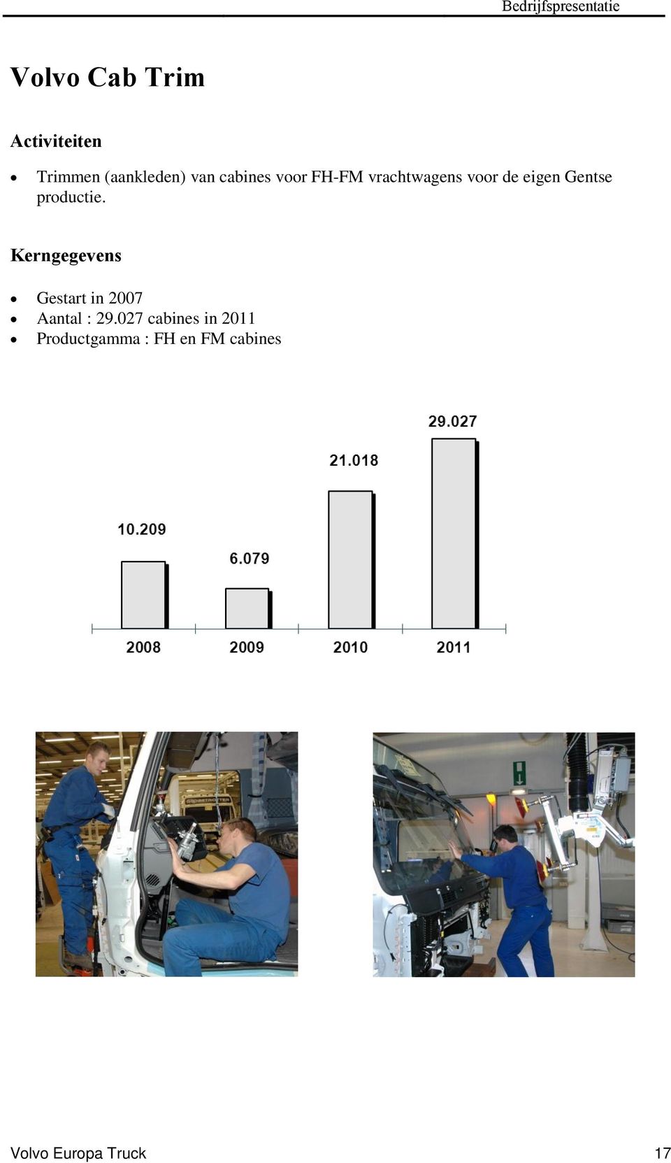 productie. Kerngegevens Gestart in 2007 Aantal : 29.