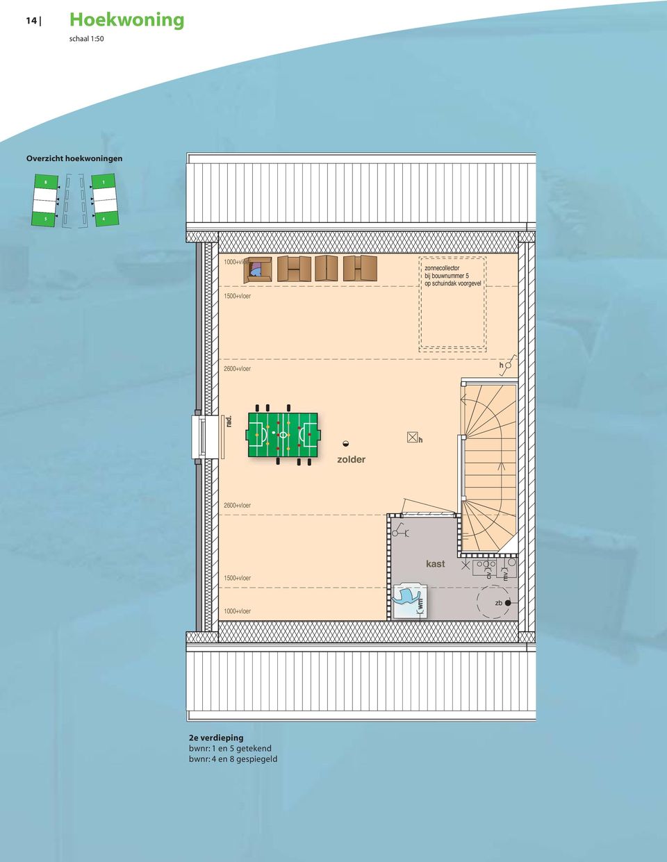 schuindak voorgevel 2600+vloer zolder 2600+vloer 1500+vloer kast