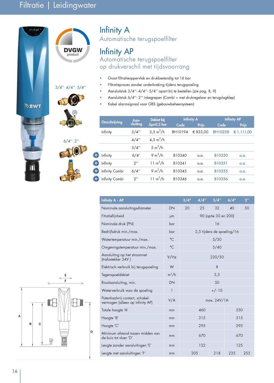 8, 9) Aansluitstuk 6/4-2 inbegrepen (Combi = met drukregelaar en terugslagklep) Kabel alarmsignaal voor GBS (gebouwbeheersysteem) Omschrijving Aansluiting Debiet bij p=0,2 bar Infinity A Infinity AP