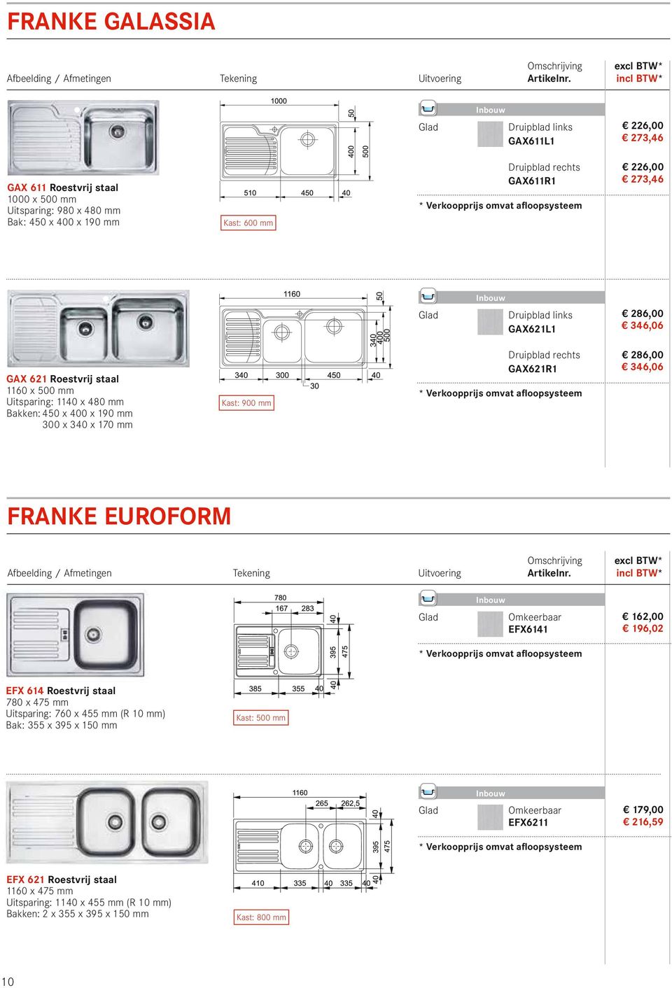 Kast: 900 mm Druipblad rechts GAX621R1 286,00 346,06 FRANKE EUROFORM EFX6141 162,00 196,02 EFX 614 Roestvrij staal 780 x 475 mm Uitsparing: 760 x 455 mm (R 10 mm) Bak: 355