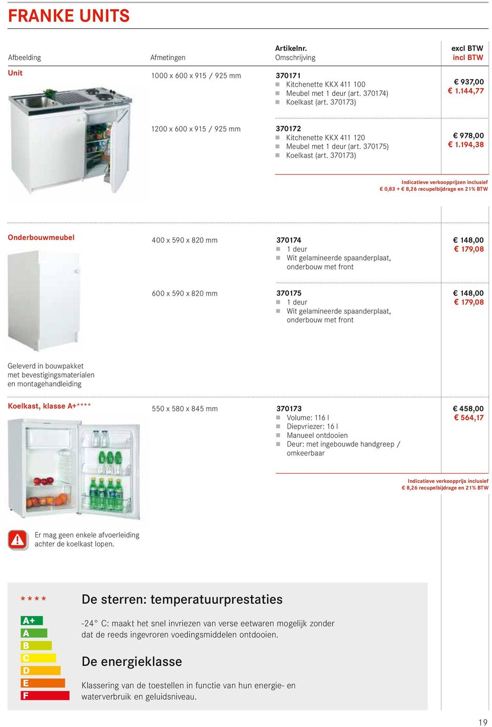 194,38 Indicatieve verkoopprijzen inclusief 0,83 + 8,26 recupelbijdrage en 21% BTW Onderbouwmeubel 400 x 590 x 820 mm 370174 1 deur Wit gelamineerde spaanderplaat, onderbouw met front 148,00 179,08