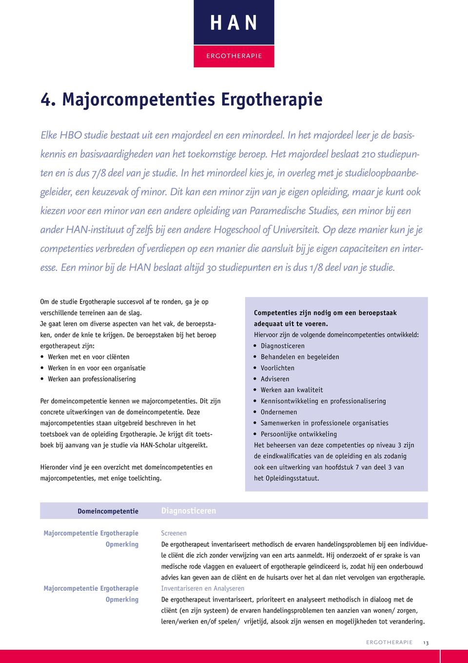 Dit kan een minor zijn van je eigen opleiding, maar je kunt ook kiezen voor een minor van een andere opleiding van Paramedische Studies, een minor bij een ander HAN-instituut of zelfs bij een andere