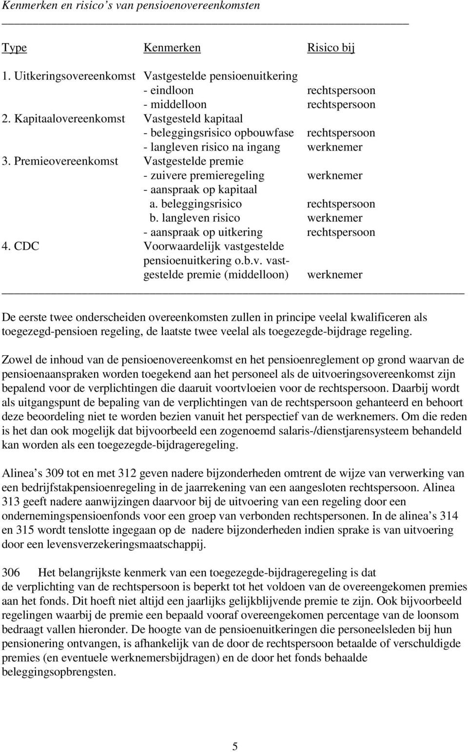 Premieovereenkomst Vastgestelde premie - zuivere premieregeling werknemer - aanspraak op kapitaal a. beleggingsrisico rechtspersoon b.