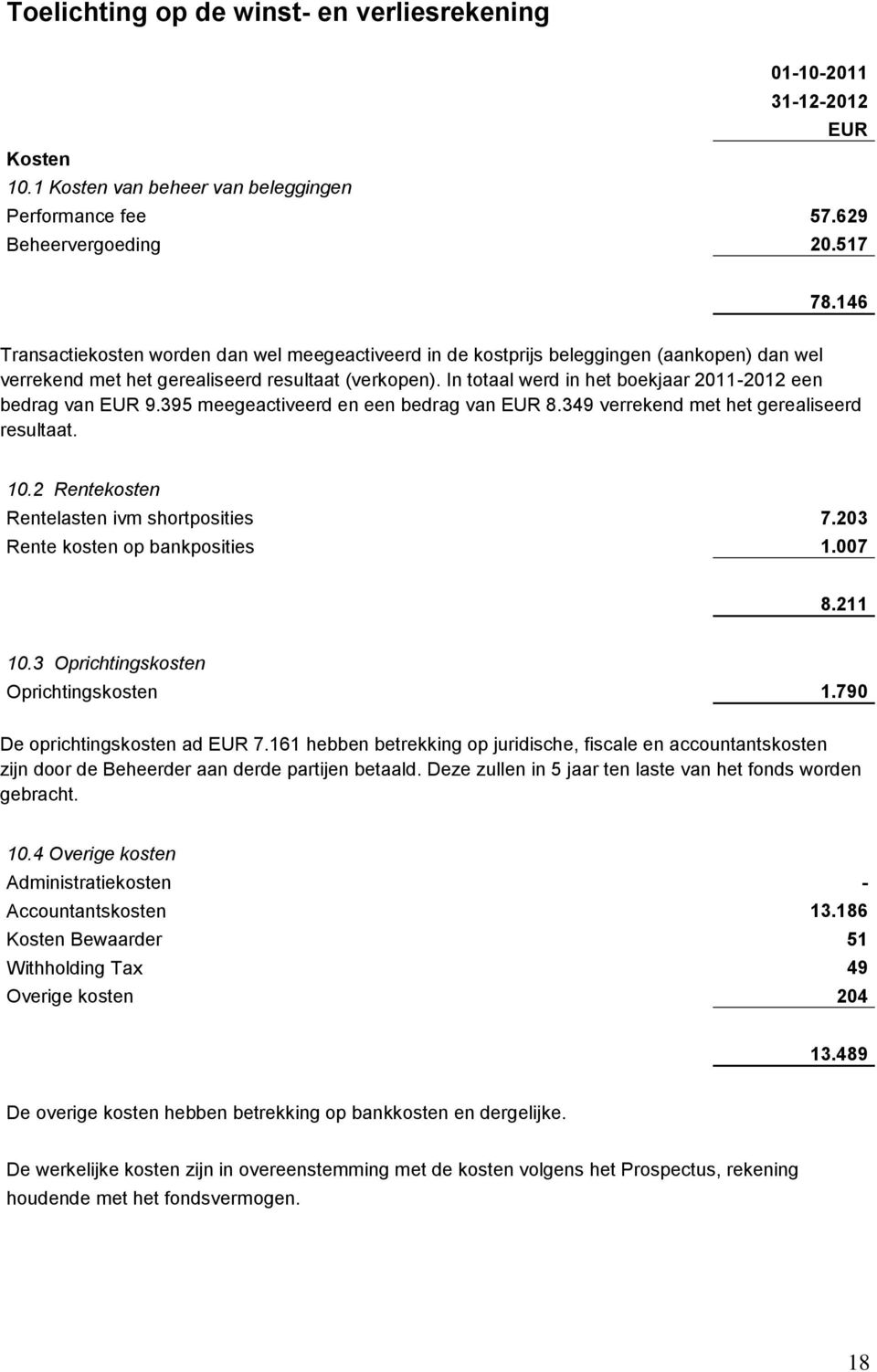 In totaal werd in het boekjaar 2011-2012 een bedrag van EUR 9.395 meegeactiveerd en een bedrag van EUR 8.349 verrekend met het gerealiseerd resultaat. 10.2 Rentekosten Rentelasten ivm shortposities 7.