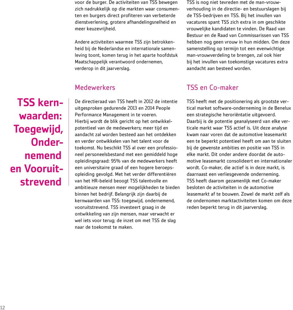 Andere activiteiten waarmee TSS zijn betrokkenheid bij de Nederlandse en internationale samenleving toont, komen terug in het aparte hoofdstuk Maatschappelijk verantwoord ondernemen, verderop in dit