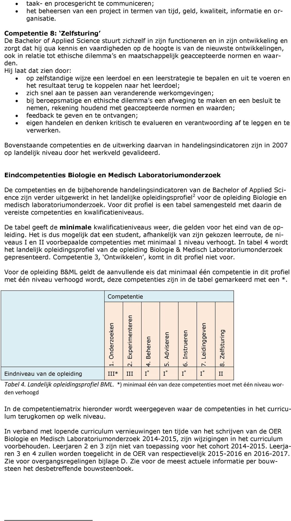 Competentie 8: Zelfsturing De Bachelor of Applied Science stuurt zichzelf in zijn functioneren en in zijn ontwikkeling en zorgt dat hij qua kennis en vaardigheden op de hoogte is van de nieuwste