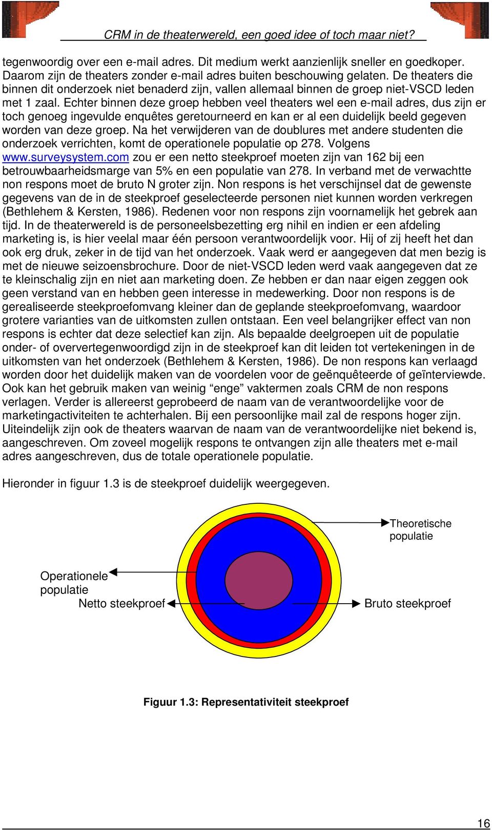 Echter binnen deze groep hebben veel theaters wel een e-mail adres, dus zijn er toch genoeg ingevulde enquêtes geretourneerd en kan er al een duidelijk beeld gegeven worden van deze groep.