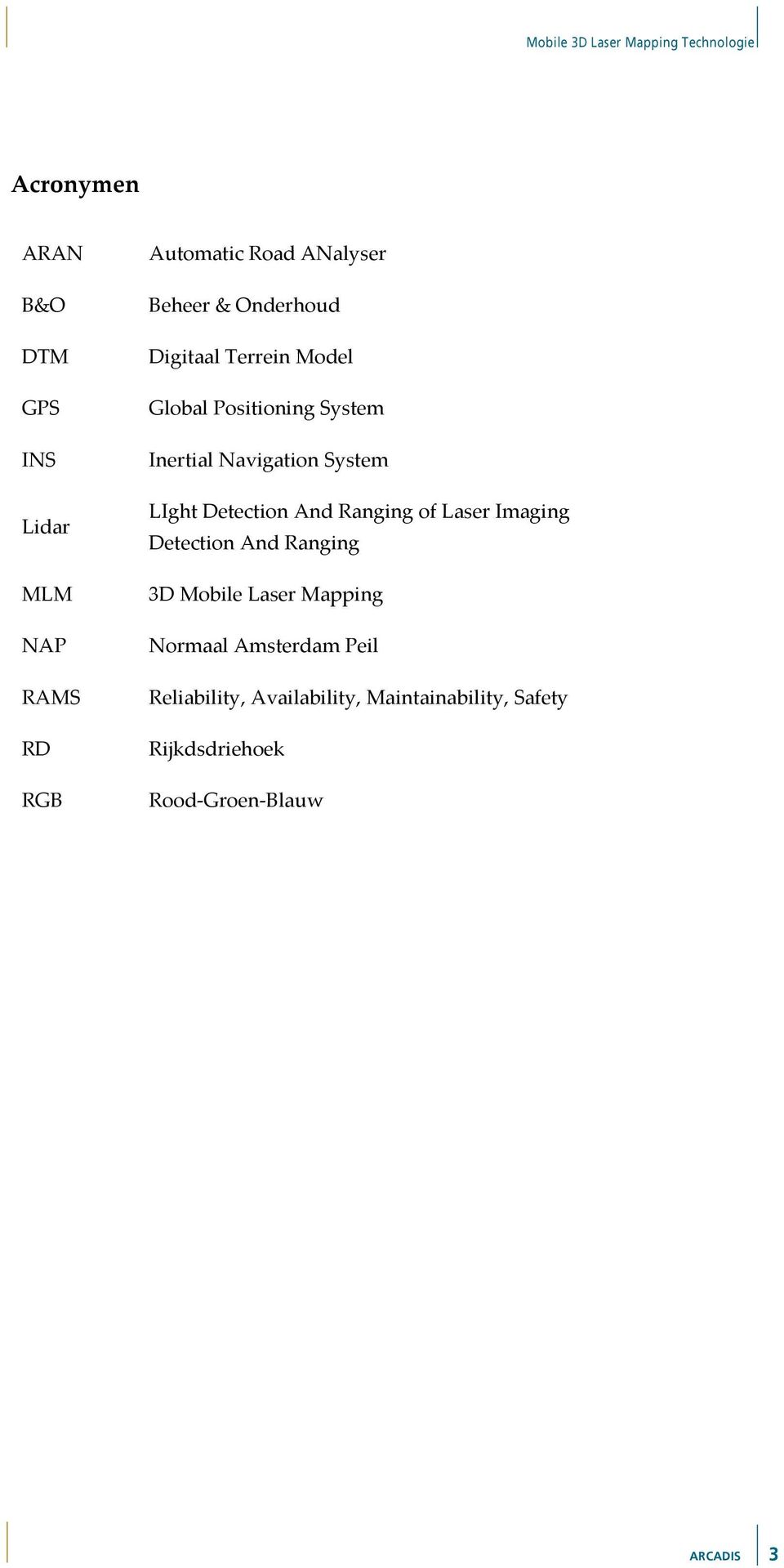 Detection And Ranging of Laser Imaging Detection And Ranging 3D Mobile Laser Mapping Normaal