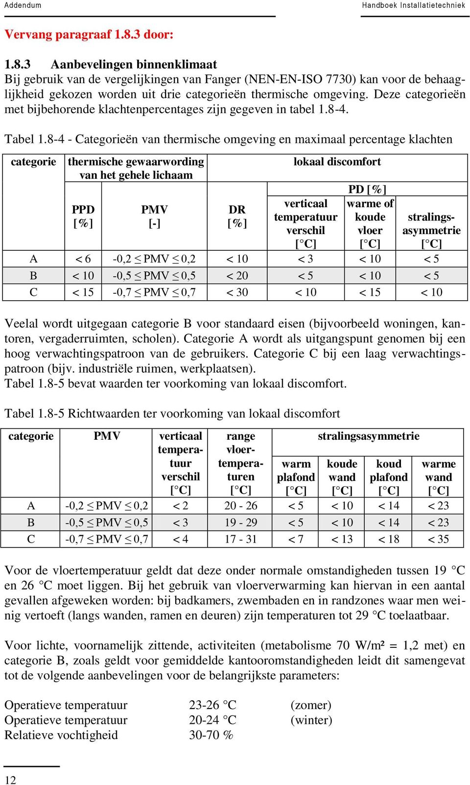 8-4 - Categorieën van thermische omgeving en maximaal percentage klachten categorie thermische gewaarwording van het gehele lichaam lokaal discomfort PD [%] verticaal warme of PPD PMV DR temperatuur