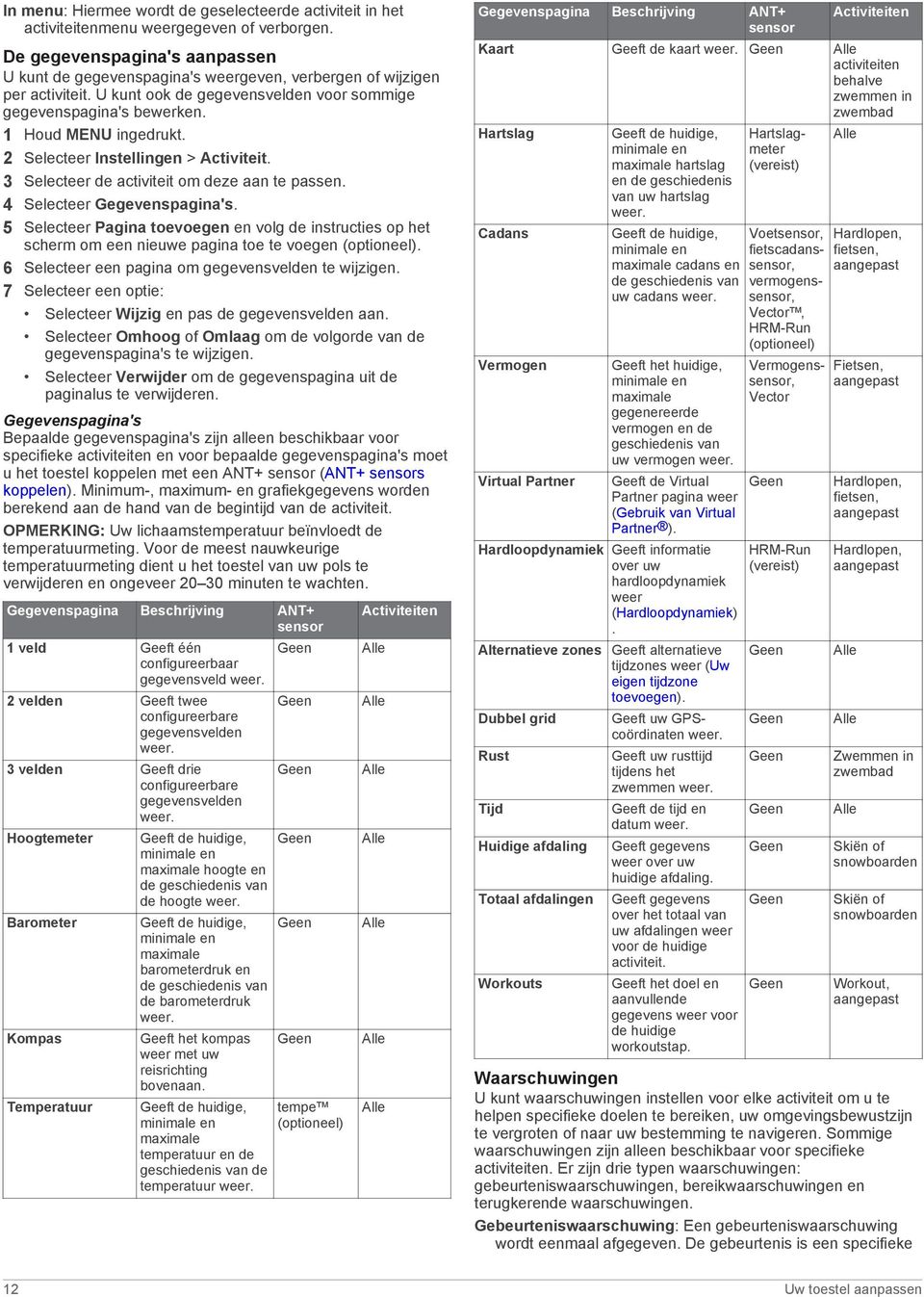 2 Selecteer Instellingen > Activiteit. 3 Selecteer de activiteit om deze aan te passen. 4 Selecteer Gegevenspagina's.