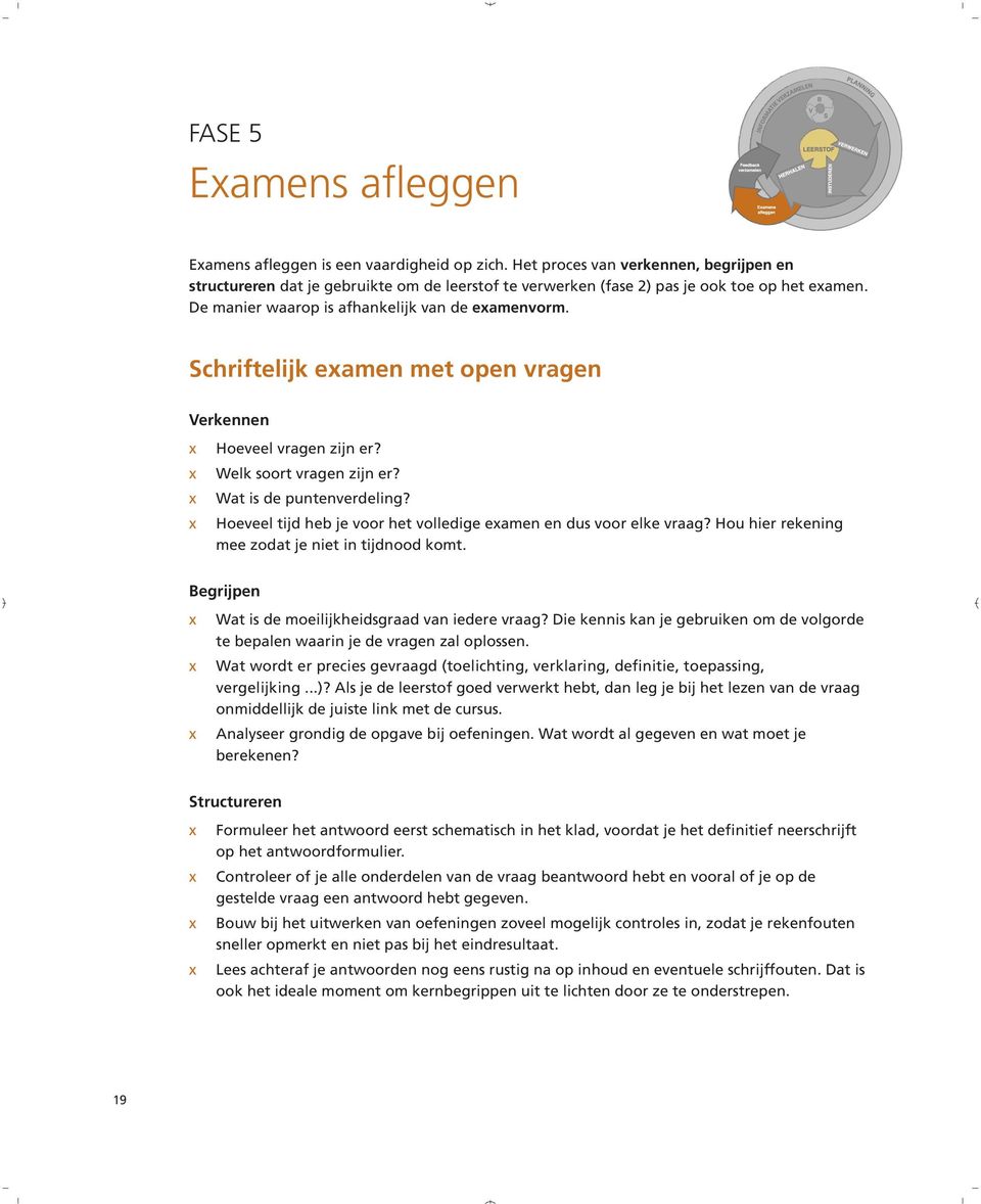 Schriftelijk examen met open vragen Verkennen Hoeveel vragen zijn er? Welk soort vragen zijn er? Wat is de puntenverdeling? Hoeveel tijd heb je voor het volledige examen en dus voor elke vraag?