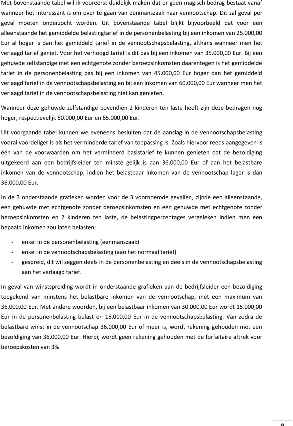 000,00 Eur al hoger is dan het gemiddeld tarief in de vennootschapsbelasting, althans wanneer men het verlaagd tarief geniet. Voor het verhoogd tarief is dit pas bij een inkomen van 35.000,00 Eur. Bij een gehuwde zelfstandige met een echtgenote zonder beroepsinkomsten daarentegen is het gemiddelde tarief in de personenbelasting pas bij een inkomen van 45.