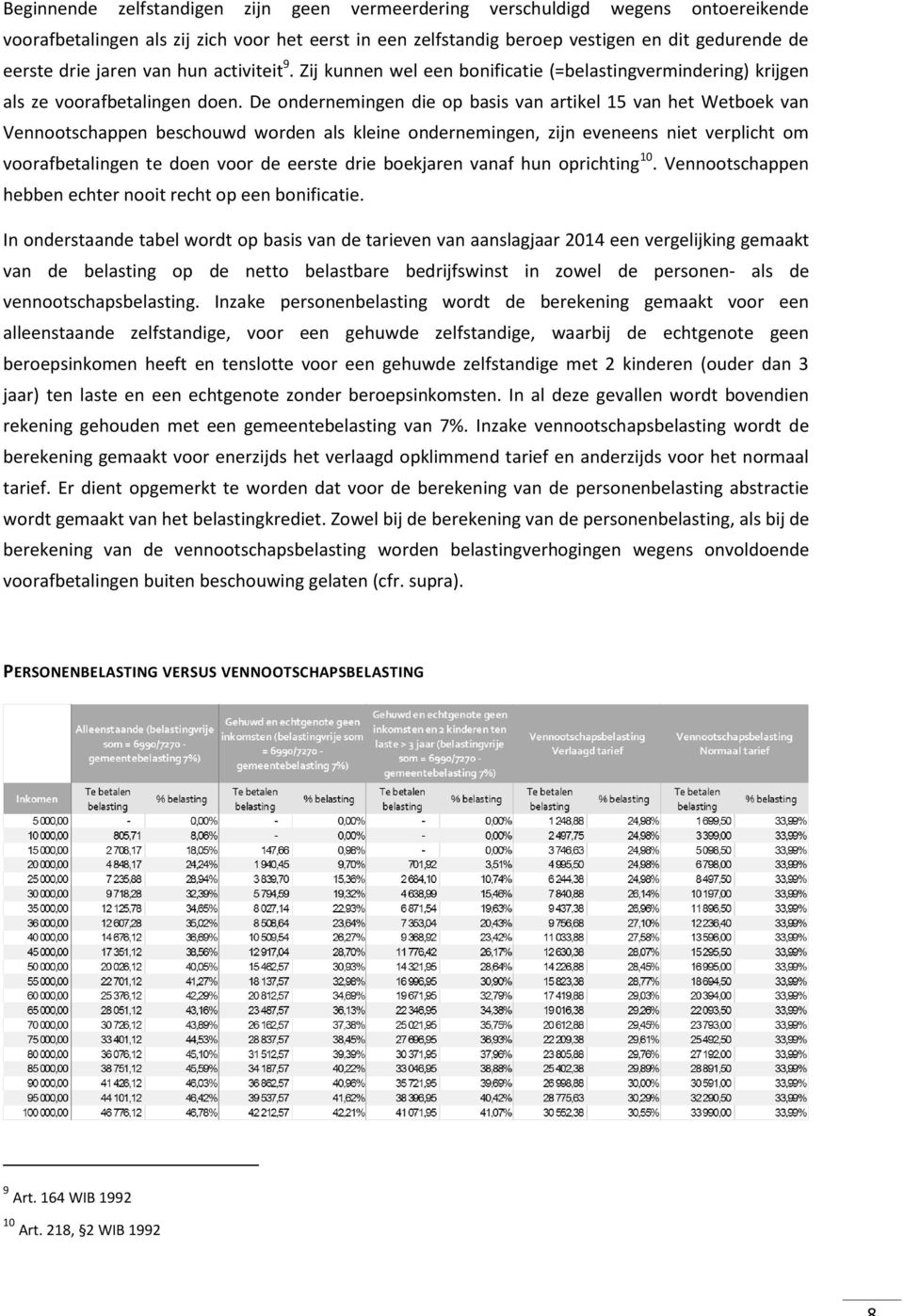 De ondernemingen die op basis van artikel 15 van het Wetboek van Vennootschappen beschouwd worden als kleine ondernemingen, zijn eveneens niet verplicht om voorafbetalingen te doen voor de eerste