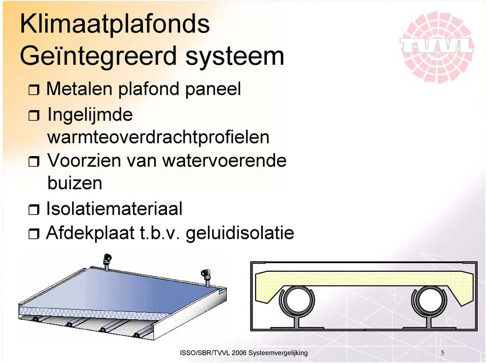 van watervoerende buizen Isolatiemateriaal Afdekplaat t.