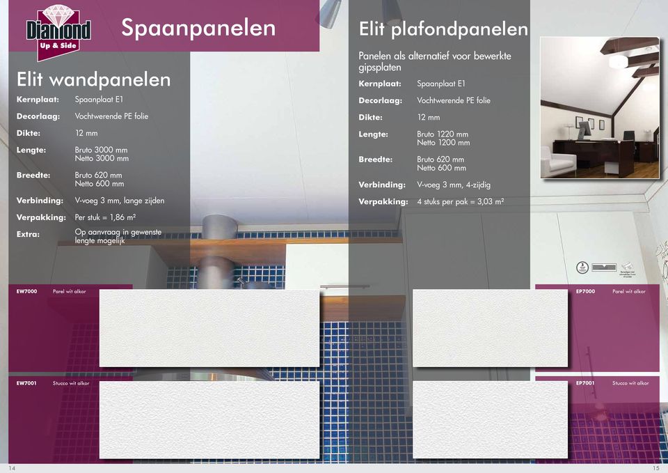 mm, 4-zijdig V-voeg 3 mm, lange zijden 4 stuks per pak = 3,03 m² Per stuk = 1,86 m² Extra: Op aanvraag in gewenste lengte