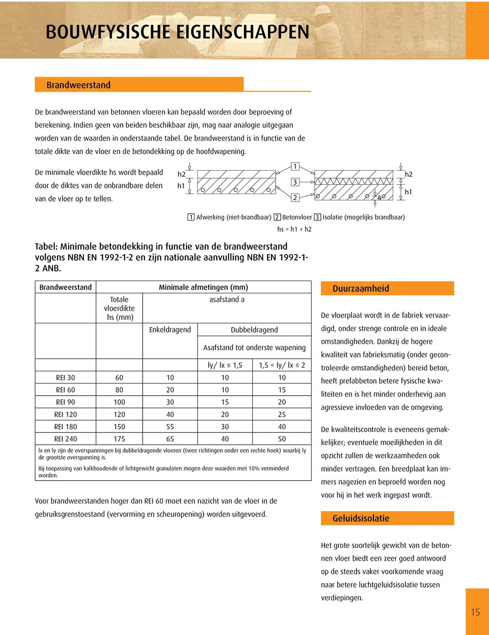 De brandweerstand is in functie van de totale dikte van de vloer en de betondekking op de hoofdwapening.