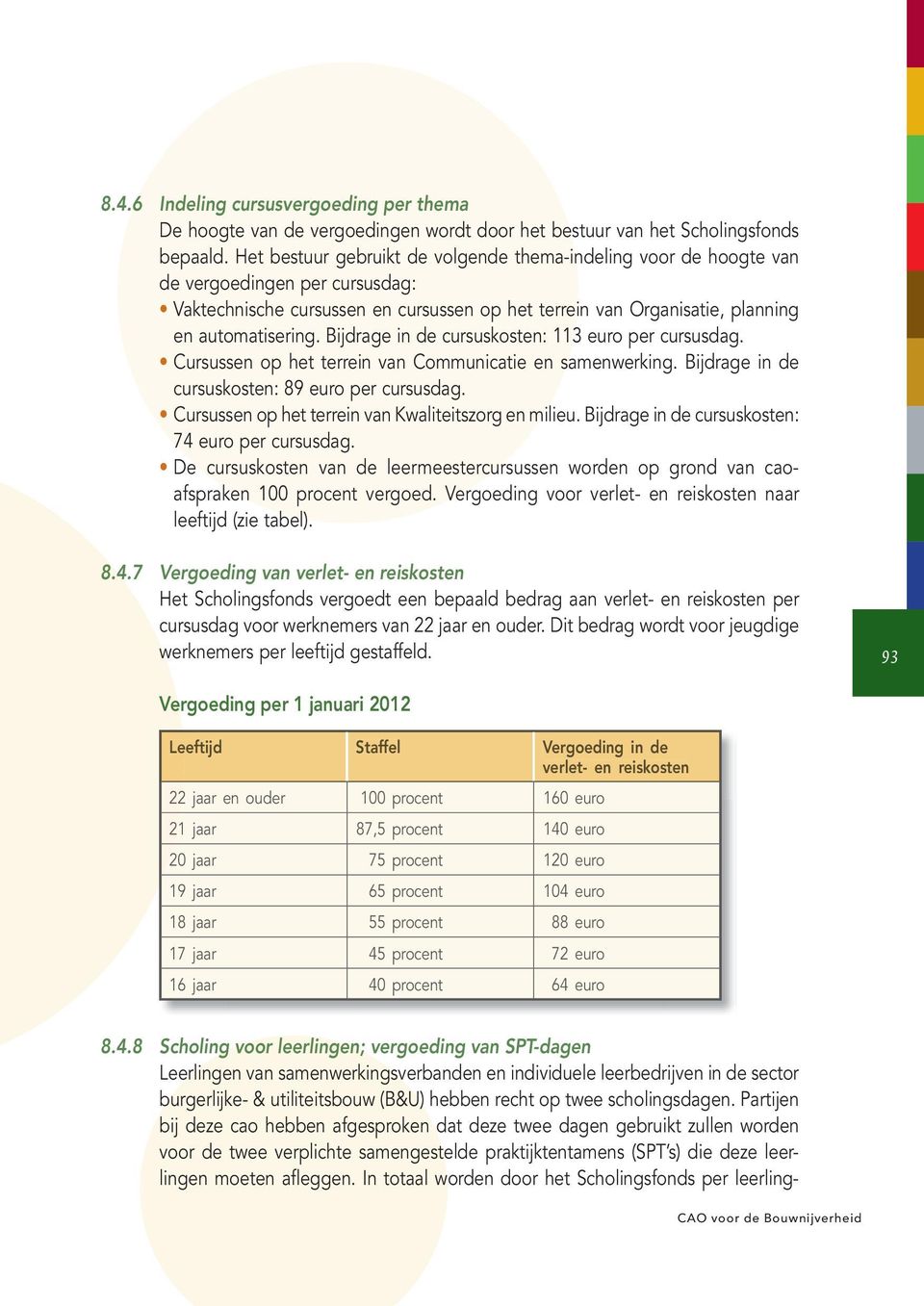 Bijdrage in de cursuskosten: 113 euro per cursusdag. Cursussen op het terrein van Communicatie en samenwerking. Bijdrage in de cursuskosten: 89 euro per cursusdag.