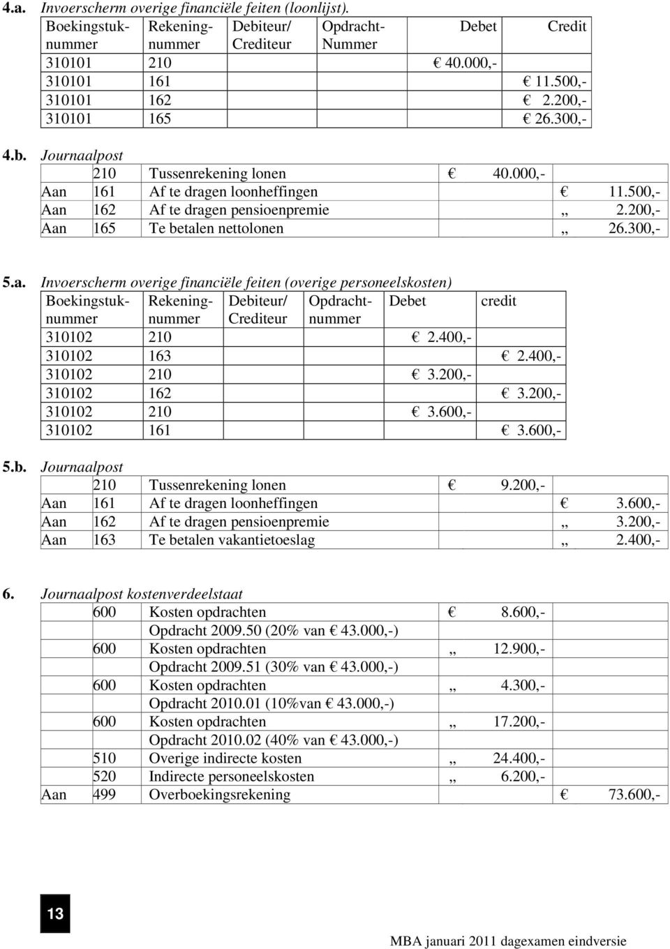 300,- 5.a. Invoerscherm overige financiële feiten (overige personeelskosten) Boekingstuknummer Rekening- Debiteur/ Opdracht- Debet credit nummer Crediteur nummer 310102 210 2.400,- 310102 163 2.