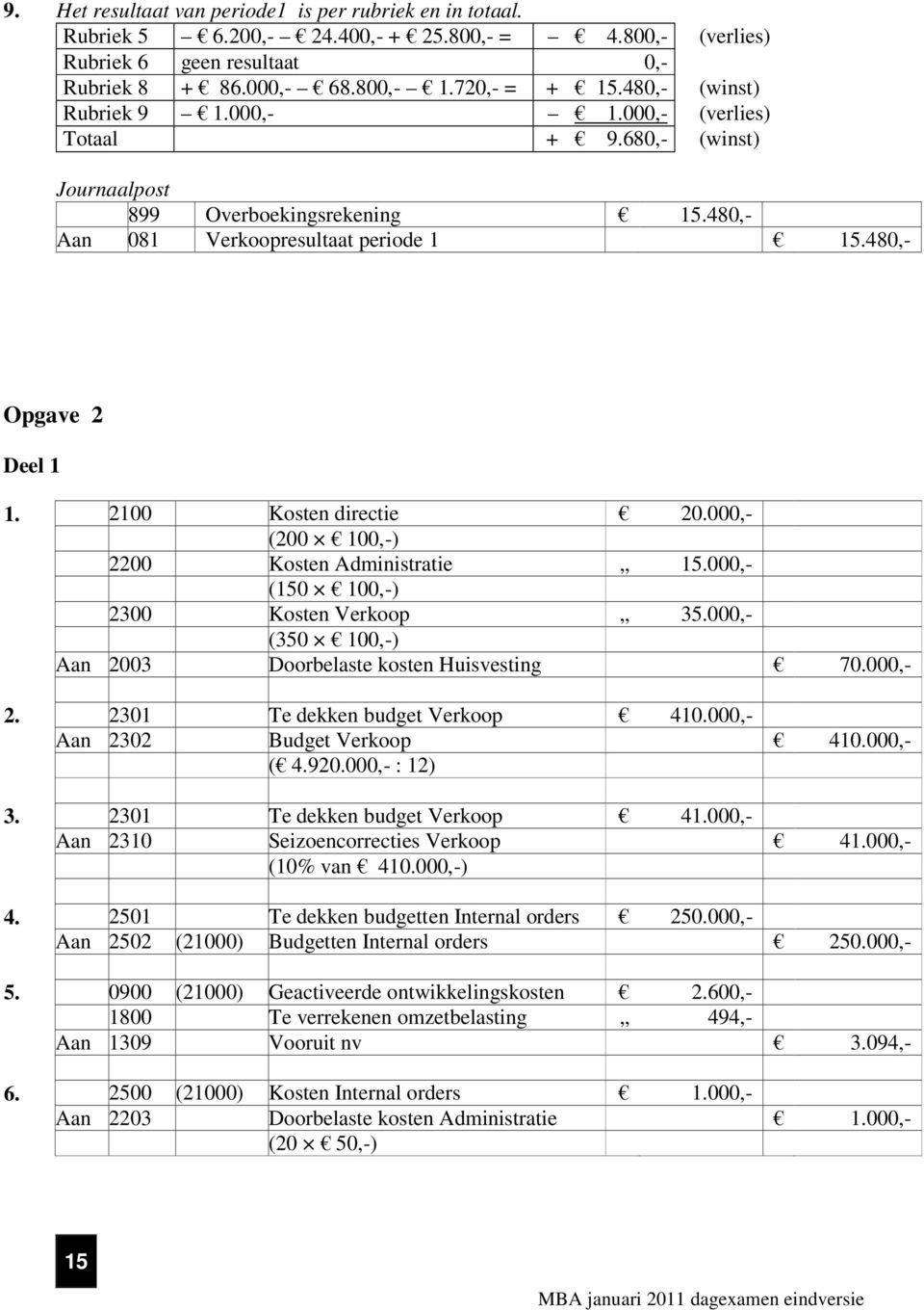 2100 Kosten directie 20.000,- (200 100,-) 2200 Kosten Administratie 15.000,- (150 100,-) 2300 Kosten Verkoop 35.000,- (350 100,-) Aan 2003 Doorbelaste kosten Huisvesting 70.000,- 2.