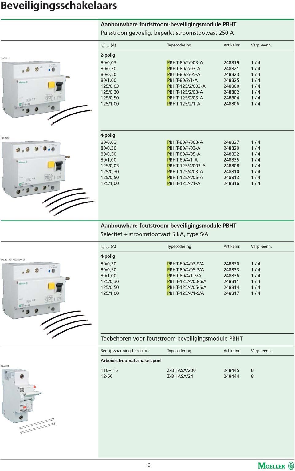 PBHT-125/2/003-A 248800 1 / 4 PBHT-125/2/03-A 248802 1 / 4 PBHT-125/2/05-A 248804 1 / 4 PBHT-125/2/1-A 248806 1 / 4 SG6002 4-polig 80/0,03 80/0,30 80/0,50 80/1,00 125/0,03 125/0,30 125/0,50 125/1,00