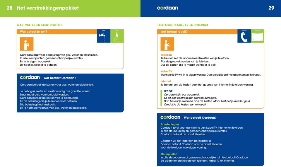 Je hebt gas, water en elektra nodig om goed te wonen. Daar moet geld voor betaald worden. Cordaan betaalt de kosten van je aansluiting. En de belasting die je hiervoor moet betalen.