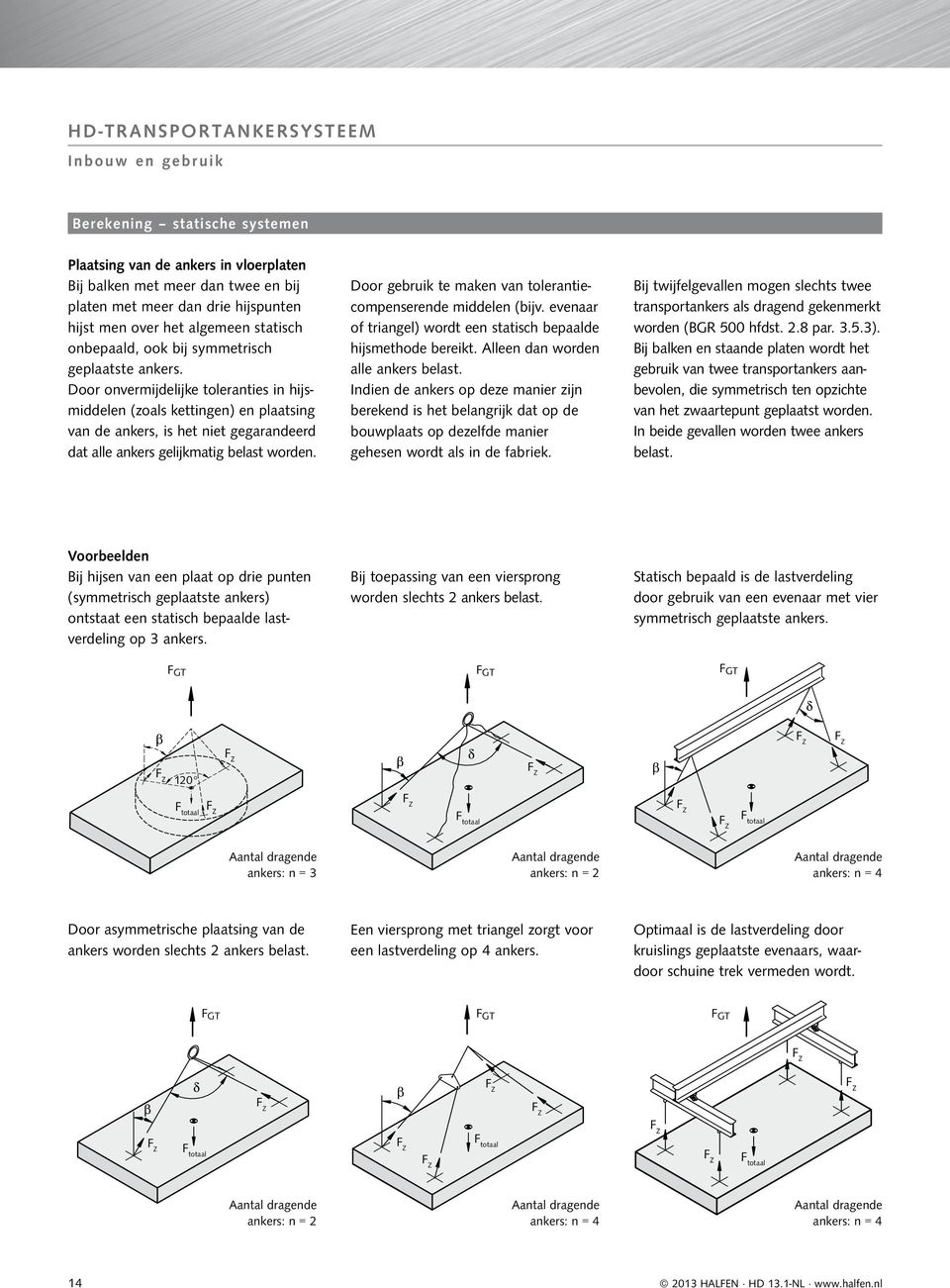 Basiswapening De basiswapening bestaat over het algemeen uit een wapeningsnet, die als tweezijdig kruisnet in de plaat wordt aangebracht.