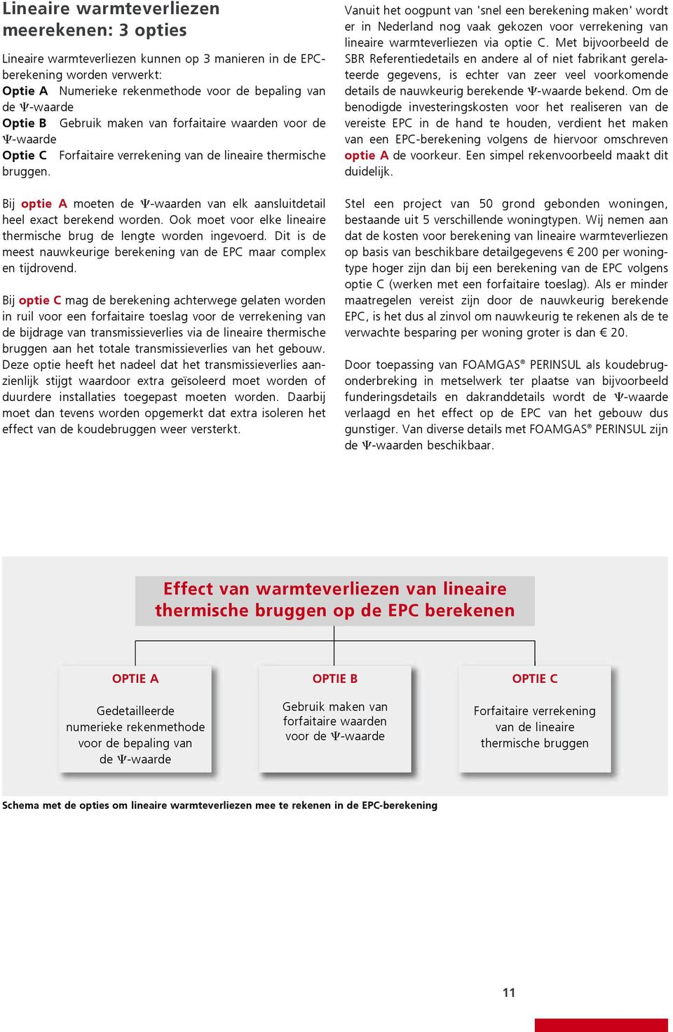 Bij optie A moeten de -waarden van elk aansluitdetail heel exact berekend worden. Ook moet voor elke lineaire thermische brug de lengte worden ingevoerd.