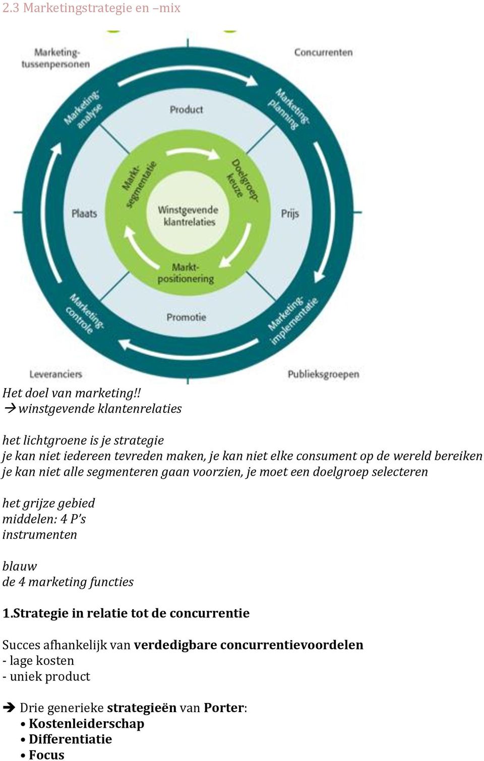 bereiken je kan niet alle segmenteren gaan voorzien, je moet een doelgroep selecteren het grijze gebied middelen: 4 P s instrumenten blauw