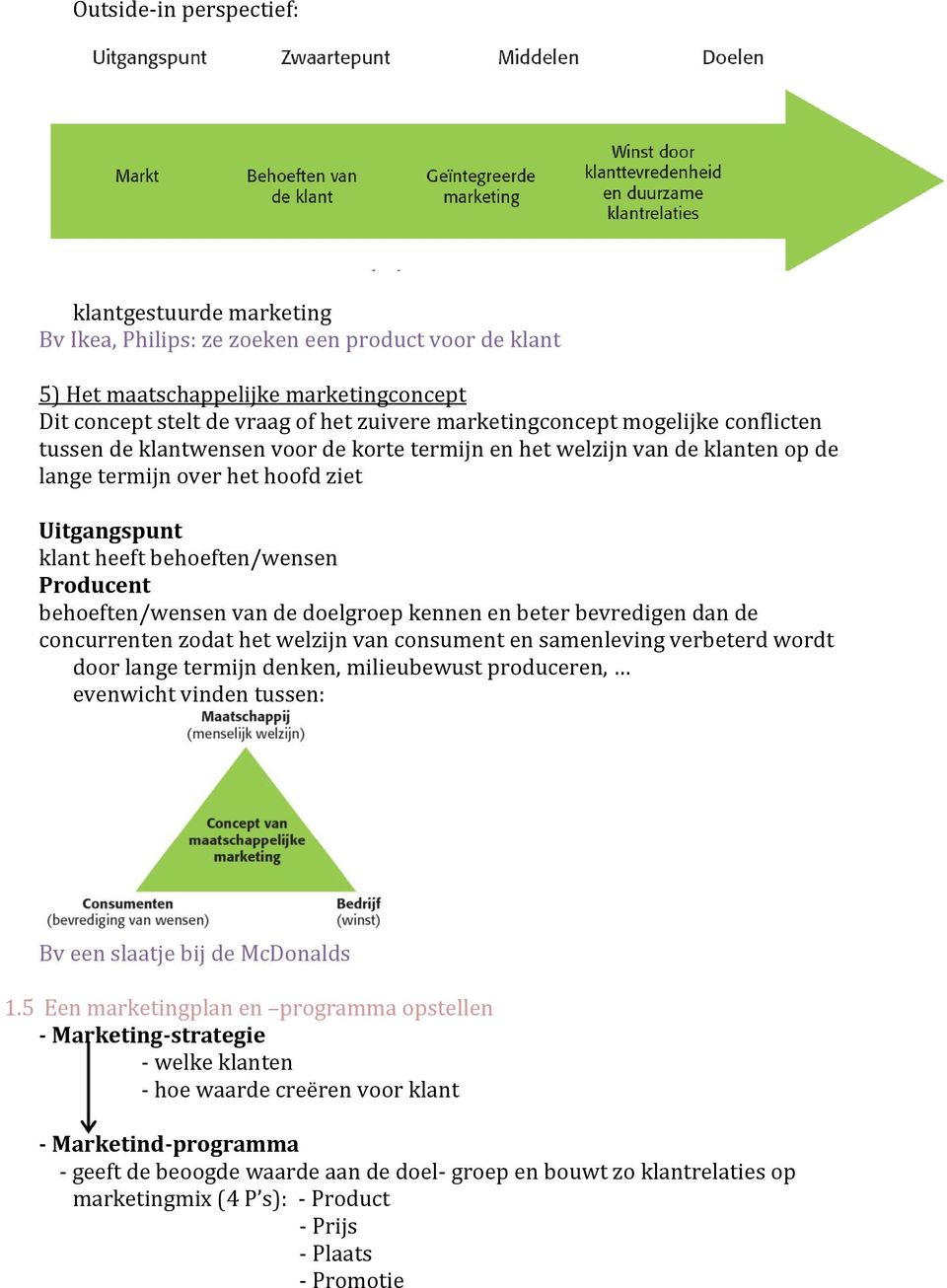 Producent behoeften/wensen van de doelgroep kennen en beter bevredigen dan de concurrenten zodat het welzijn van consument en samenleving verbeterd wordt door lange termijn denken, milieubewust