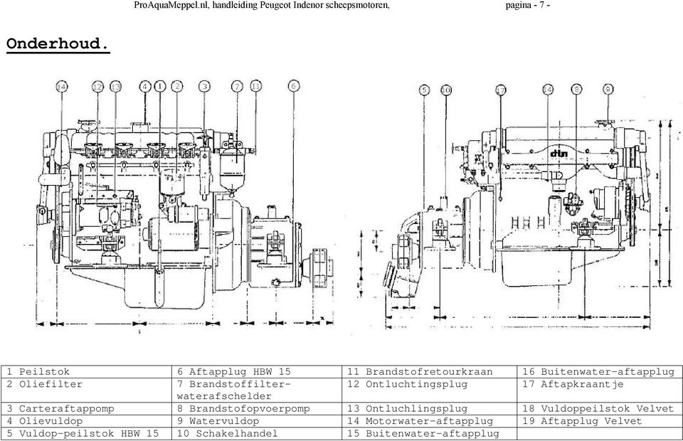 Brandstoffilterwaterafschelder 12 Ontluchtingsplug 17 Aftapkraantje 3 Carteraftappomp 8 Brandstofopvoerpomp 13