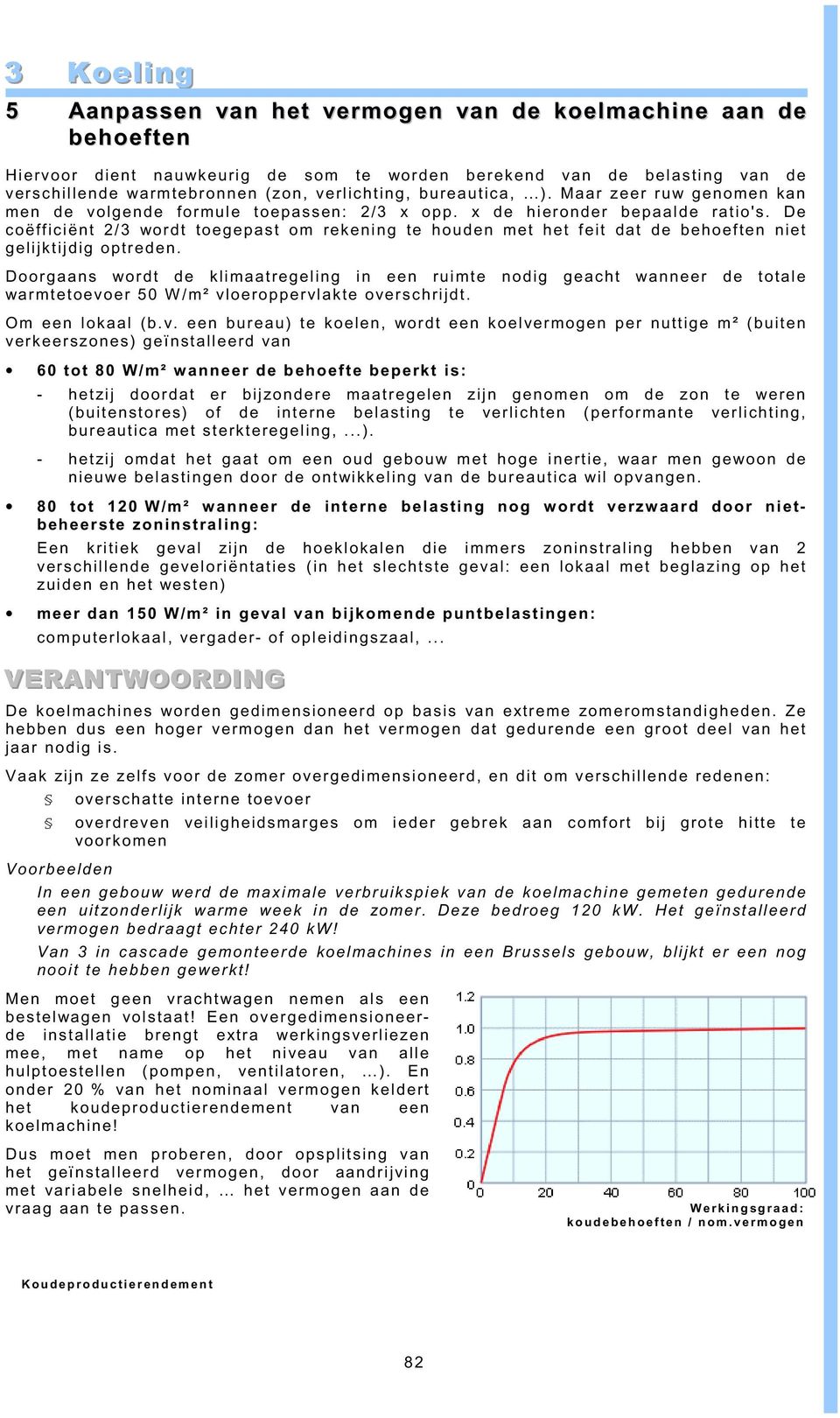 De coëfficiënt 2/3 wordt toegepast om rekening te houden met het feit dat de behoeften niet gelijktijdig optreden.