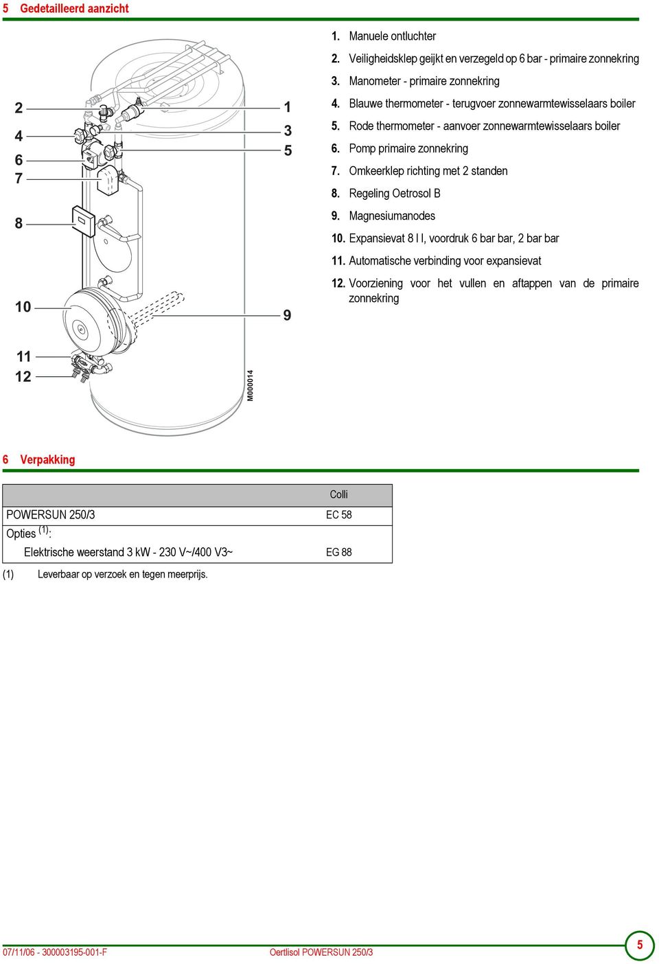 Omkeerklep richting met 2 standen 8. Regeling Oetrosol B 9. Magnesiumanodes 10. Expansievat 8 l l, voordruk 6 bar bar, 2 bar bar 11. Automatische verbinding voor expansievat 12.