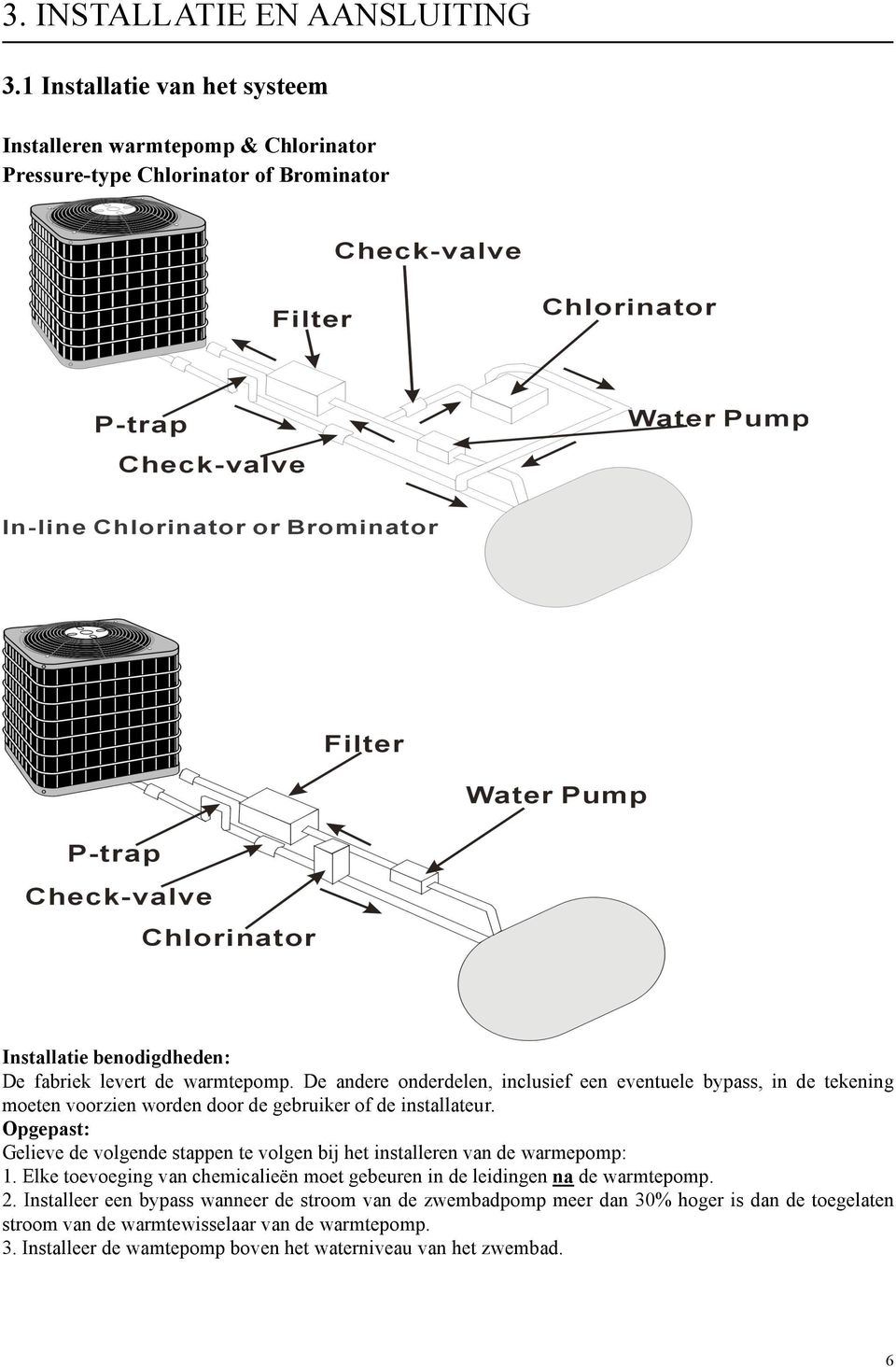 De andere onderdelen, inclusief een eventuele bypass, in de tekening moeten voorzien worden door de gebruiker of de installateur.