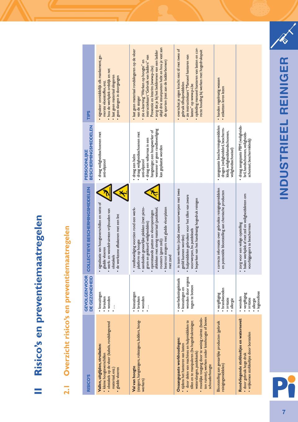 hoogteverschillen obstakels op de vloer (kabels, rondslingerend materiaal, enz.