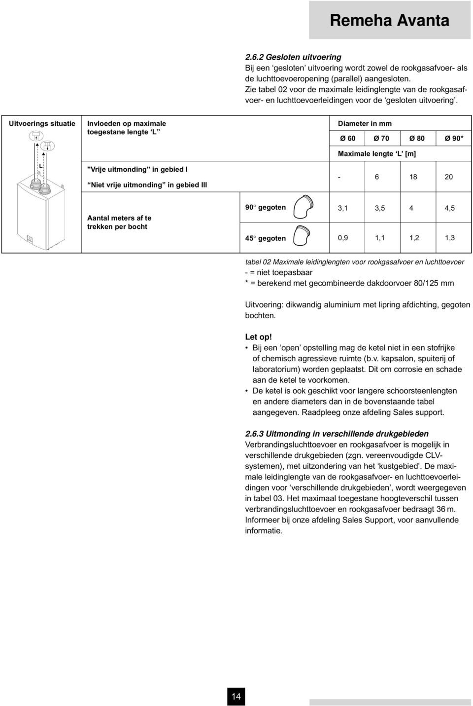 Uitvoerings situatie L Invloeden op maximale toegestane lengte L "Vrije uitmonding" in gebied I Niet vrije uitmonding in gebied III Diameter in mm Ø 60 Ø 70 Ø 80 Ø 90* Maximale lengte L [m] - 6 18 20