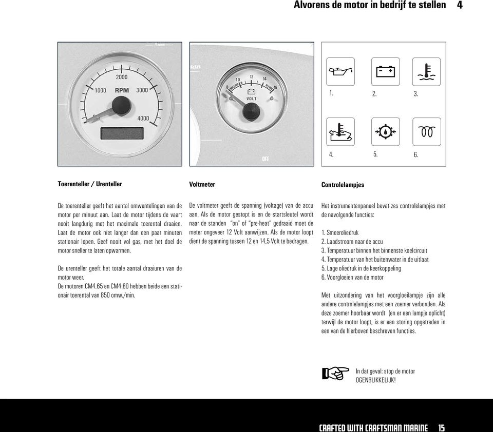 Geef nooit vol gas, met het doel de motor sneller te laten opwarmen. De urenteller geeft het totale aantal draaiuren van de motor weer. De motoren CM4.65 en CM4.