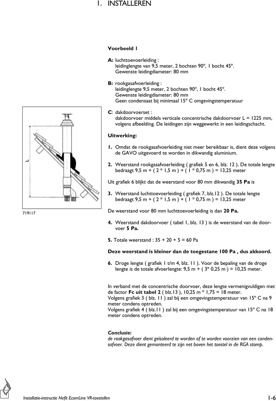 Gewenste leidingdiameter: 80 mm Geen condensaat bij minimaal 15º C omgevingstemperatuur C: dakdoorvoerset : dakdoorvoer middels verticale concentrische dakdoorvoer L = 1225 mm, volgens afbeelding.