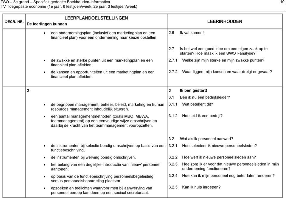 7 Is het wel een goed idee om een eigen zaak op te starten? Hoe maak ik een SWOT-analyse? 2.7.1 Welke zijn mijn sterke en mijn zwakke punten? 2.7.2 Waar liggen mijn kansen en waar dreigt er gevaar?