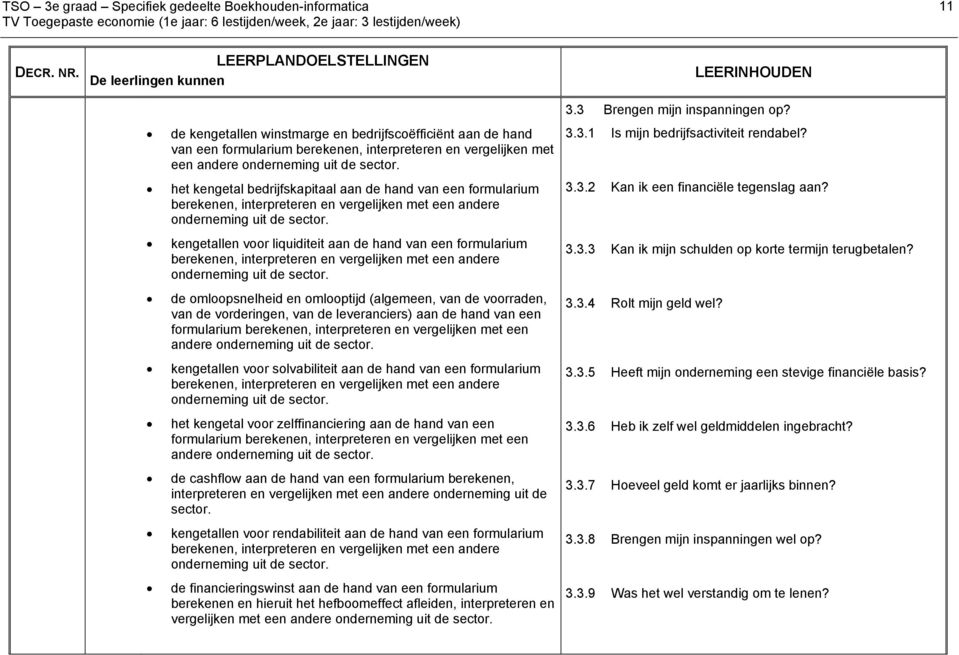 kengetallen voor liquiditeit aan de hand van een formularium berekenen, interpreteren en vergelijken met een andere onderneming uit de sector.