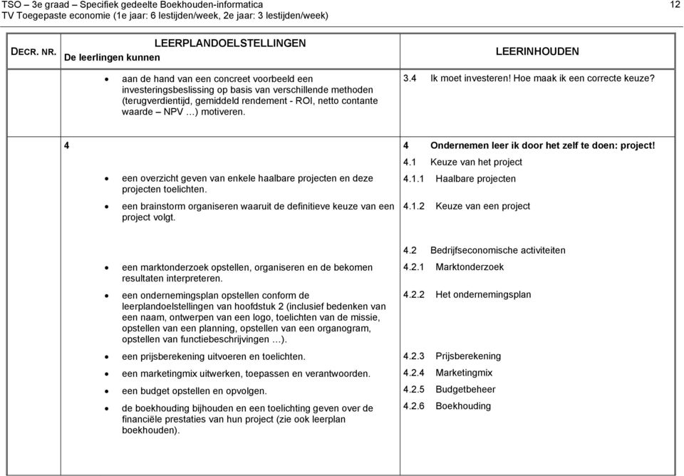 een brainstorm organiseren waaruit de definitieve keuze van een project volgt. 4 Ondernemen leer ik door het zelf te doen: project! 4.1 