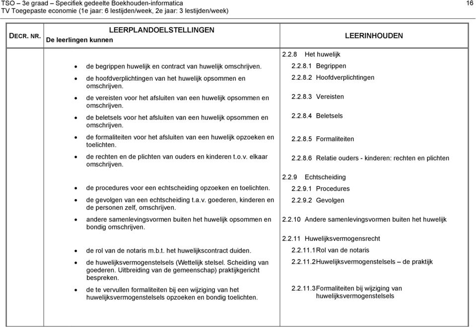 de formaliteiten voor het afsluiten van een huwelijk opzoeken en toelichten. de rechten en de plichten van ouders en kinderen t.o.v. elkaar omschrijven.