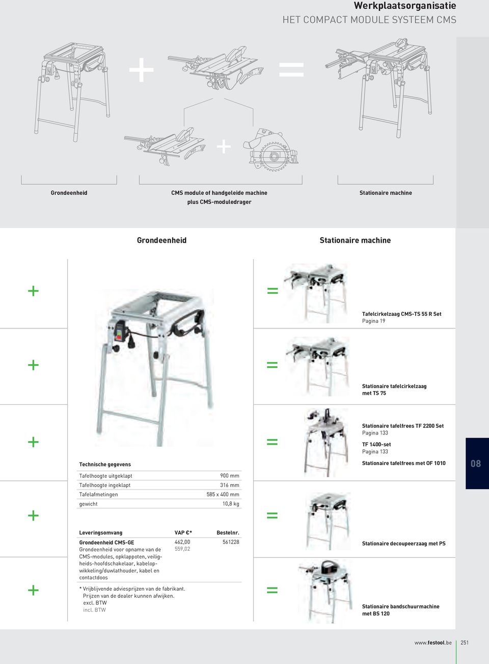 Pagina 133 TF 1400-set Pagina 133 Stationaire tafelfrees met OF 1010 Leveringsomvang VAP * Grondeenheid CMS-GE 462,00 Grondeenheid voor opname van de 559,02 CMS-modules, opklappoten,