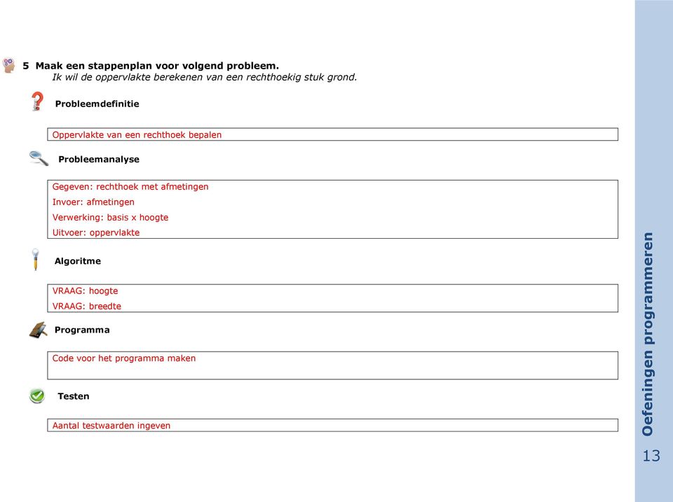 Probleemdefinitie Oppervlakte van een rechthoek bepalen Probleemanalyse Gegeven: rechthoek met afmetingen