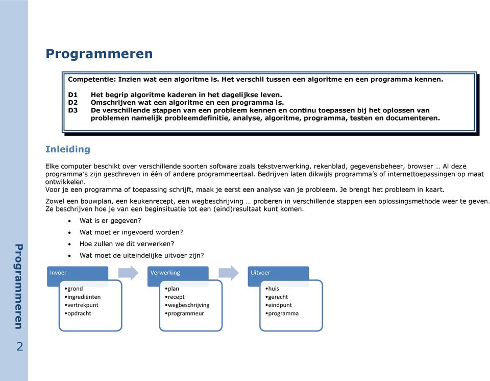 De verschillende stappen van een probleem kennen en continu toepassen bij het oplossen van problemen namelijk probleemdefinitie, analyse, algoritme, programma, testen en documenteren.