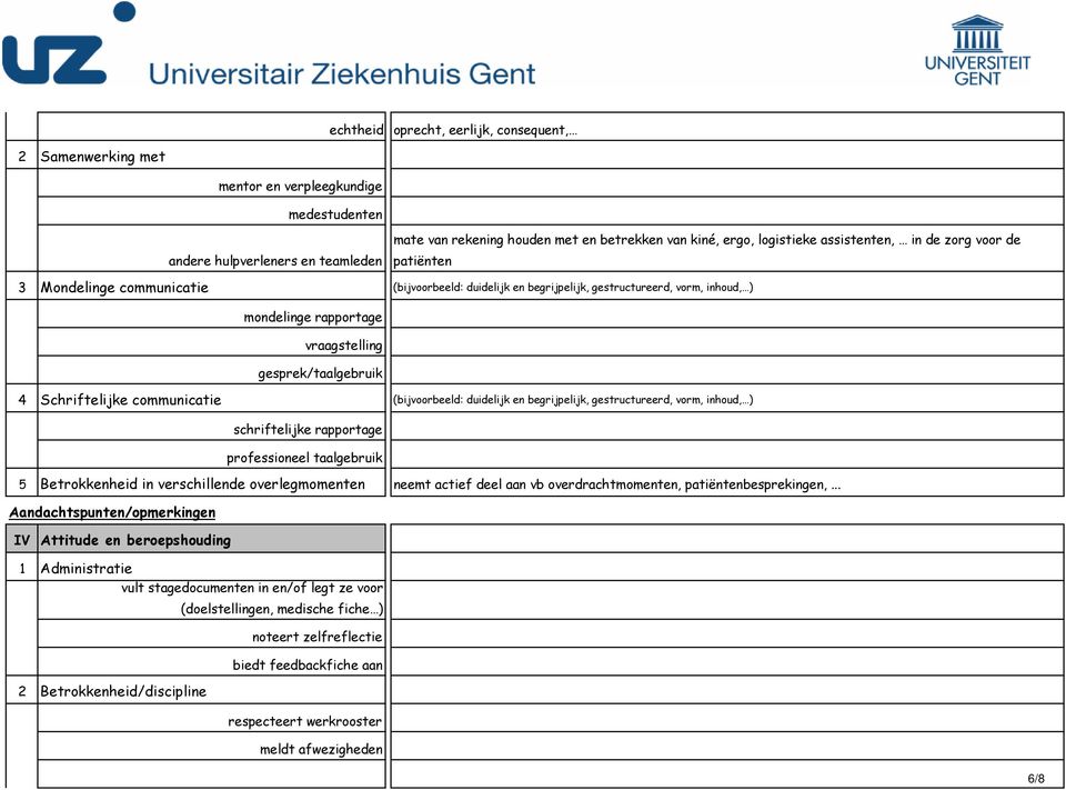 ergo, logistieke assistenten, in de zorg voor de patiënten (bijvoorbeeld: duidelijk en begrijpelijk, gestructureerd, vorm, inhoud, ) (bijvoorbeeld: duidelijk en begrijpelijk, gestructureerd, vorm,