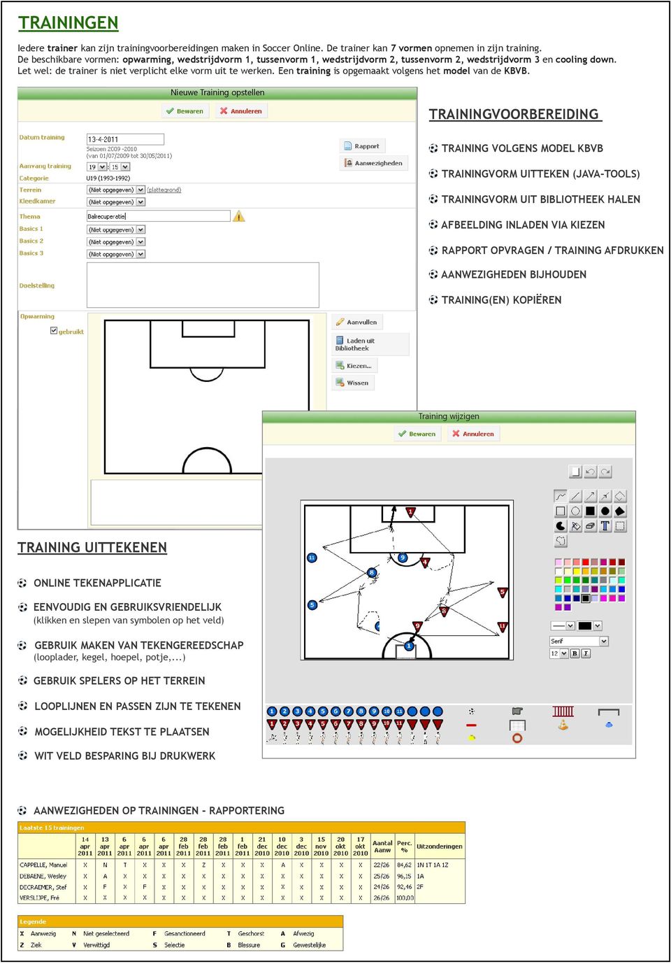 Een training is opgemaakt volgens het model van de KBVB.