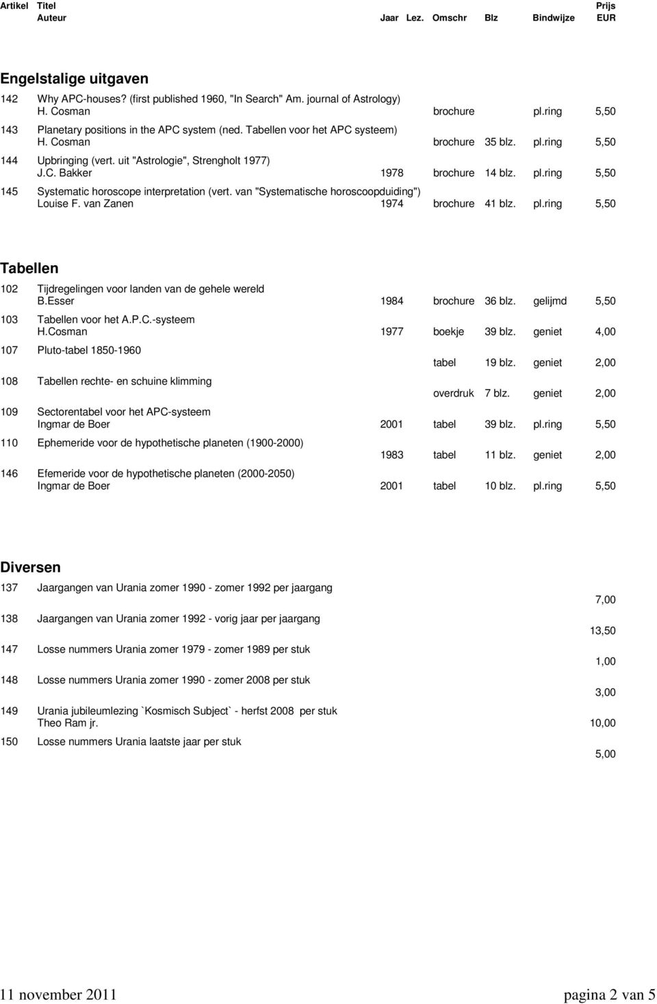 van "Systematische horoscoopduiding") Louise F. van Zanen 1974 brochure 41 blz. pl.ring 5,50 Tabellen 102 Tijdregelingen voor landen van de gehele wereld B.Esser 1984 brochure 36 blz.