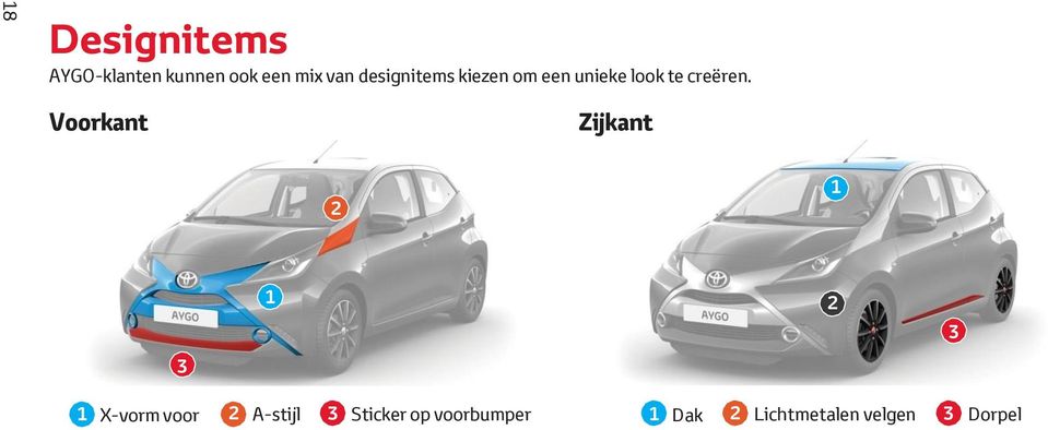 Voorkant Zijkant 2 1 3 1 X-vorm voor 2 A-stijl 3